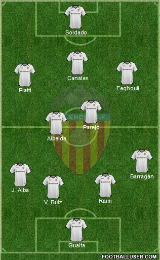 Valencia C.F., S.A.D. Formation 2012