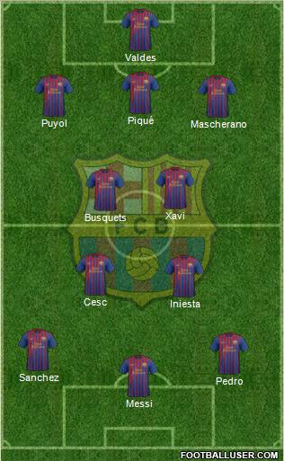 F.C. Barcelona Formation 2012