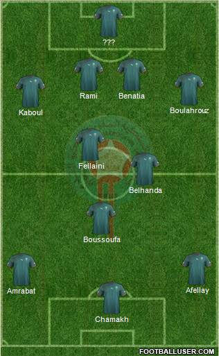 Morocco Formation 2012