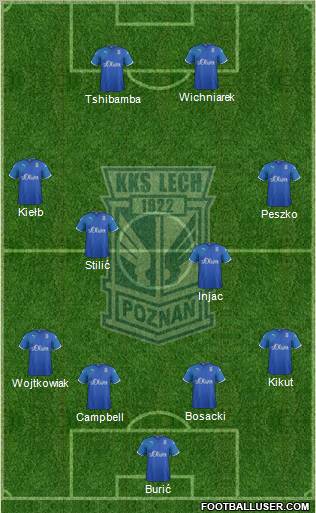 Lech Poznan Formation 2012