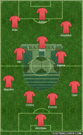 Baltika Kaliningrad Formation 2012