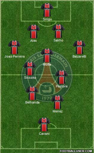 Paris Saint-Germain Formation 2012