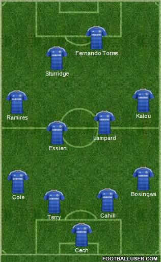 Chelsea Formation 2012
