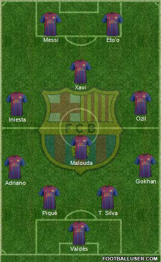 F.C. Barcelona Formation 2012