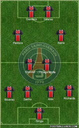 Paris Saint-Germain Formation 2012