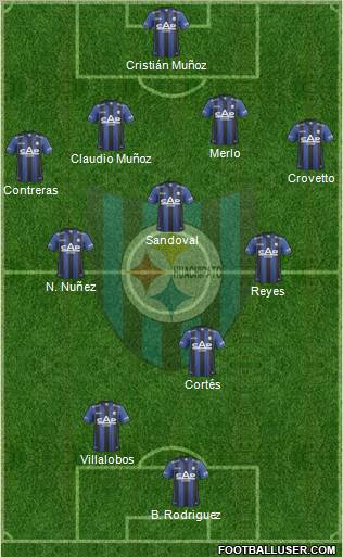 CD Huachipato Formation 2012