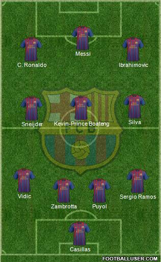 F.C. Barcelona Formation 2012