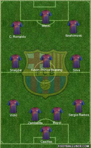 F.C. Barcelona Formation 2012