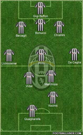 Juventus Formation 2012