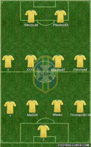 Brazil Formation 2012