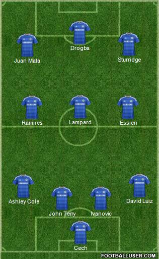 Chelsea Formation 2012