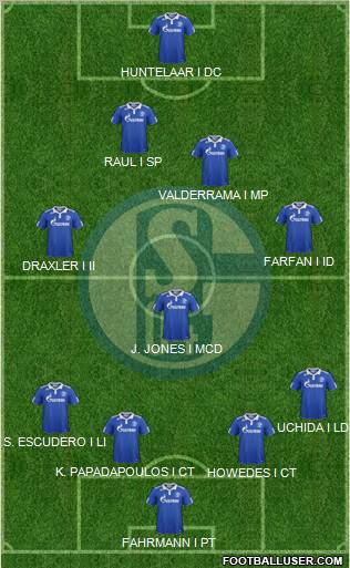 FC Schalke 04 Formation 2012