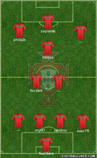 Portugal Formation 2012