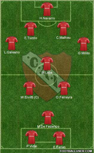 Independiente Formation 2012