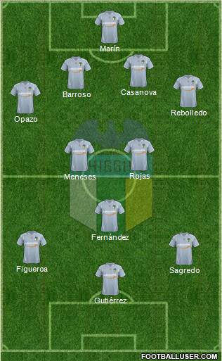 CD O'Higgins de Rancagua S.A.D.P. Formation 2012