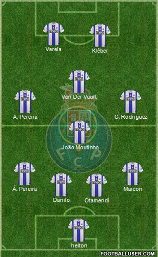 Futebol Clube do Porto - SAD Formation 2012