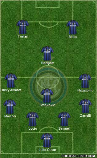 F.C. Internazionale Formation 2012