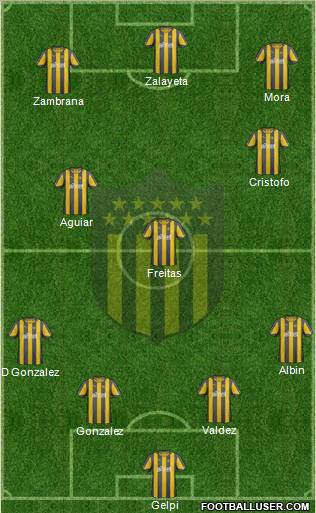 Club Atlético Peñarol Formation 2012