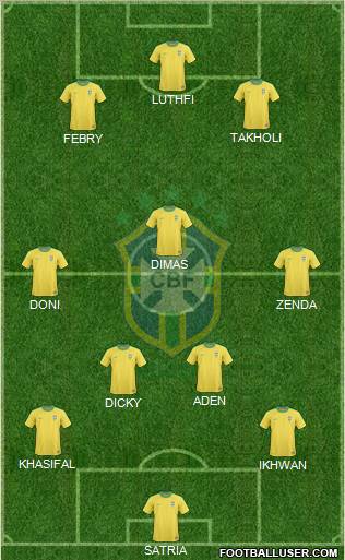 Brazil Formation 2012