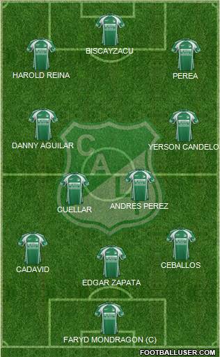 AC Deportivo Cali Formation 2012