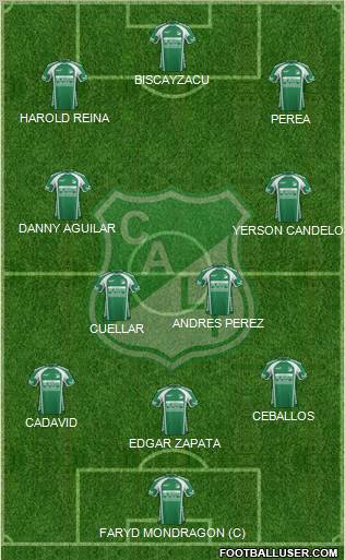 AC Deportivo Cali football formation