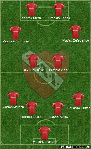 Independiente Formation 2012