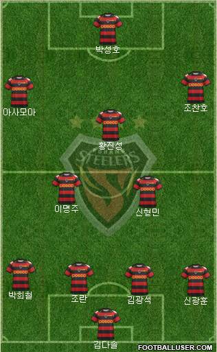 Pohang Steelers Formation 2012