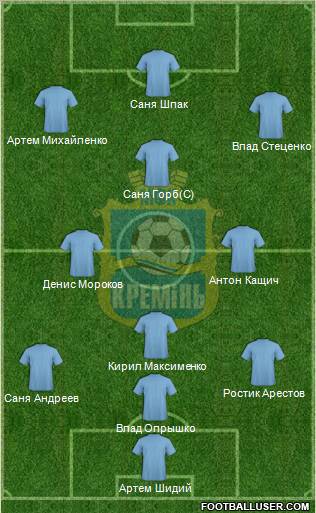 Kremin Kremenchug Formation 2012