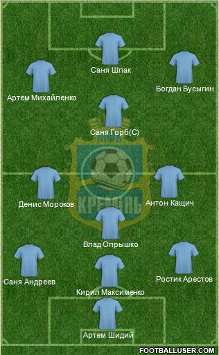 Kremin Kremenchug Formation 2012