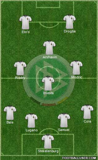 Germany Formation 2012