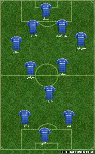 Chelsea Formation 2012