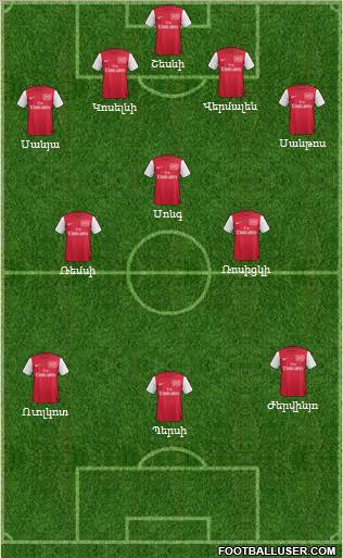 Arsenal Formation 2012