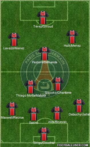 Paris Saint-Germain Formation 2012