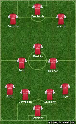Arsenal Formation 2012