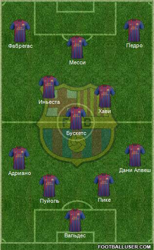 F.C. Barcelona Formation 2012