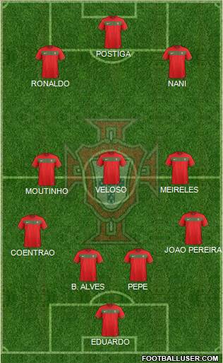 Portugal Formation 2012