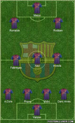 F.C. Barcelona Formation 2012