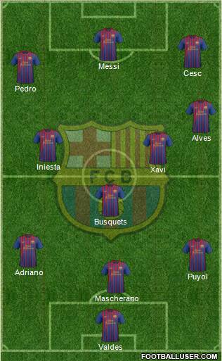 F.C. Barcelona Formation 2012