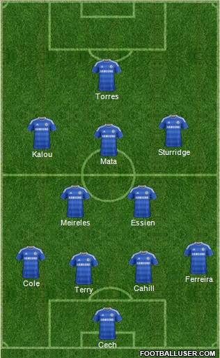 Chelsea Formation 2012