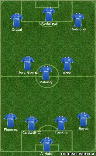 Wigan Athletic Formation 2012