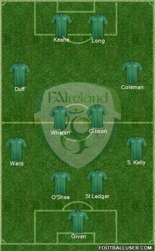 Ireland Formation 2012
