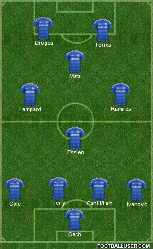 Chelsea Formation 2012