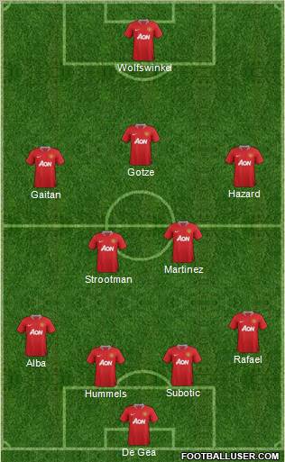 Manchester United Formation 2012