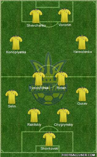 Ukraine Formation 2012