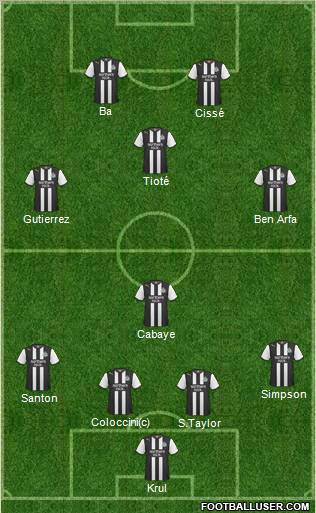 Newcastle United Formation 2012
