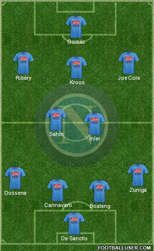 Napoli Formation 2012