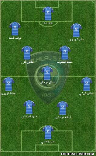 Al-Hilal (KSA) Formation 2012