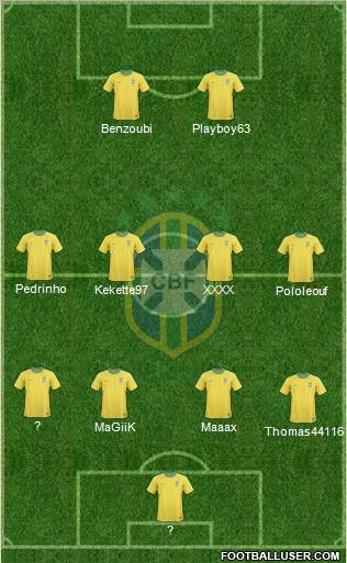 Brazil Formation 2012
