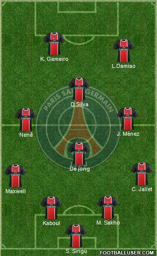 Paris Saint-Germain Formation 2012
