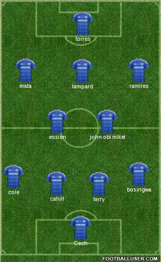 Chelsea Formation 2012